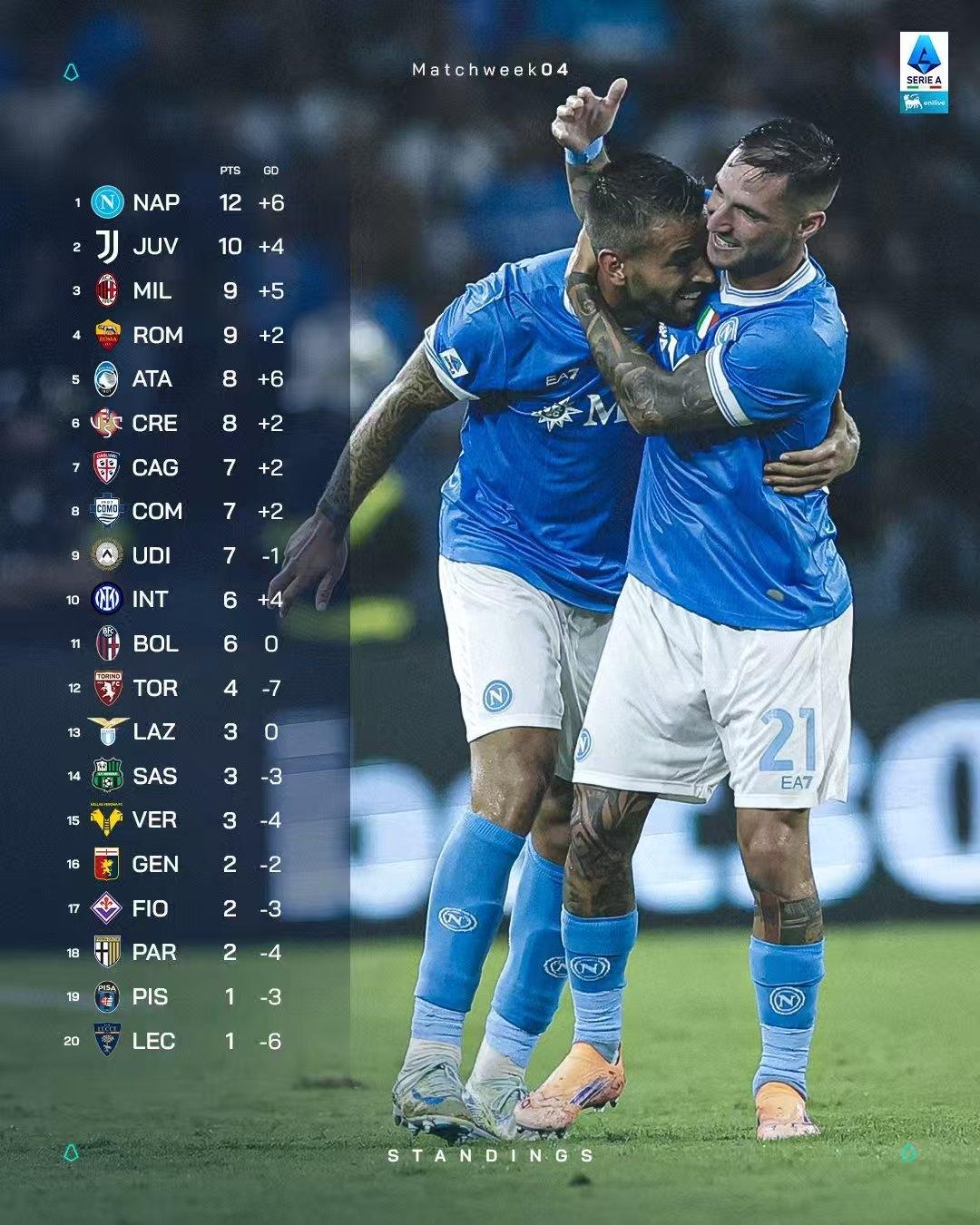 kaiyun电竞-关于意甲劲旅打破球员转会纪录，引进新生力量的信息